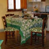 Ingrandisci in finestra separata