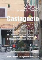 Ingrandisci in finestra separata