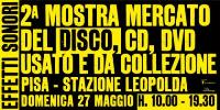 Ingrandisci in finestra separata