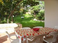 Ingrandisci in finestra separata