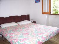 Ingrandisci in finestra separata